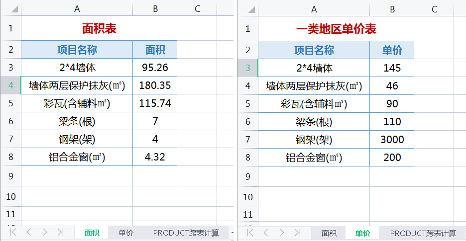 excel求积函数PRODUCT和MMULT的用法和实例解析-趣帮office教程网