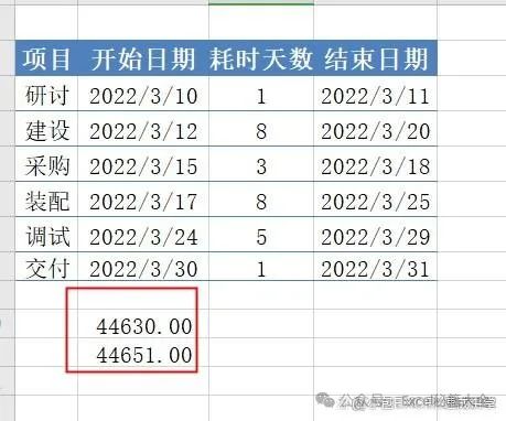 甘特图excel怎么做进度计划，怎么用excel制作项目进度图?-趣帮office教程网