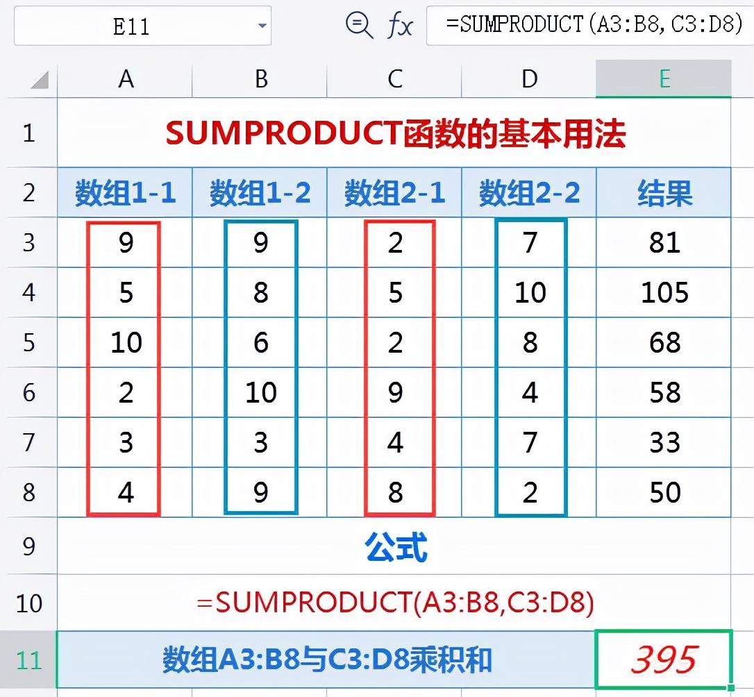 excel多条件求和函数SUMPRODUCT的用法和实例解析-趣帮office教程网