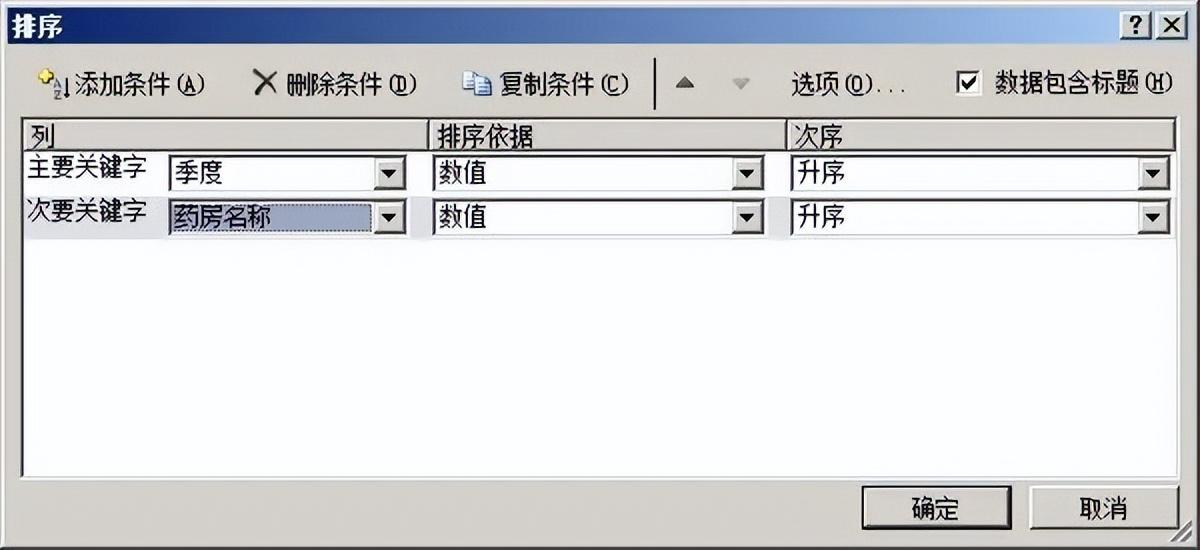 excel中的排序与自动筛选功能用法介绍-趣帮office教程网