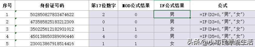 excel取余数函数公式，求余函数MOD的应用技巧-趣帮office教程网