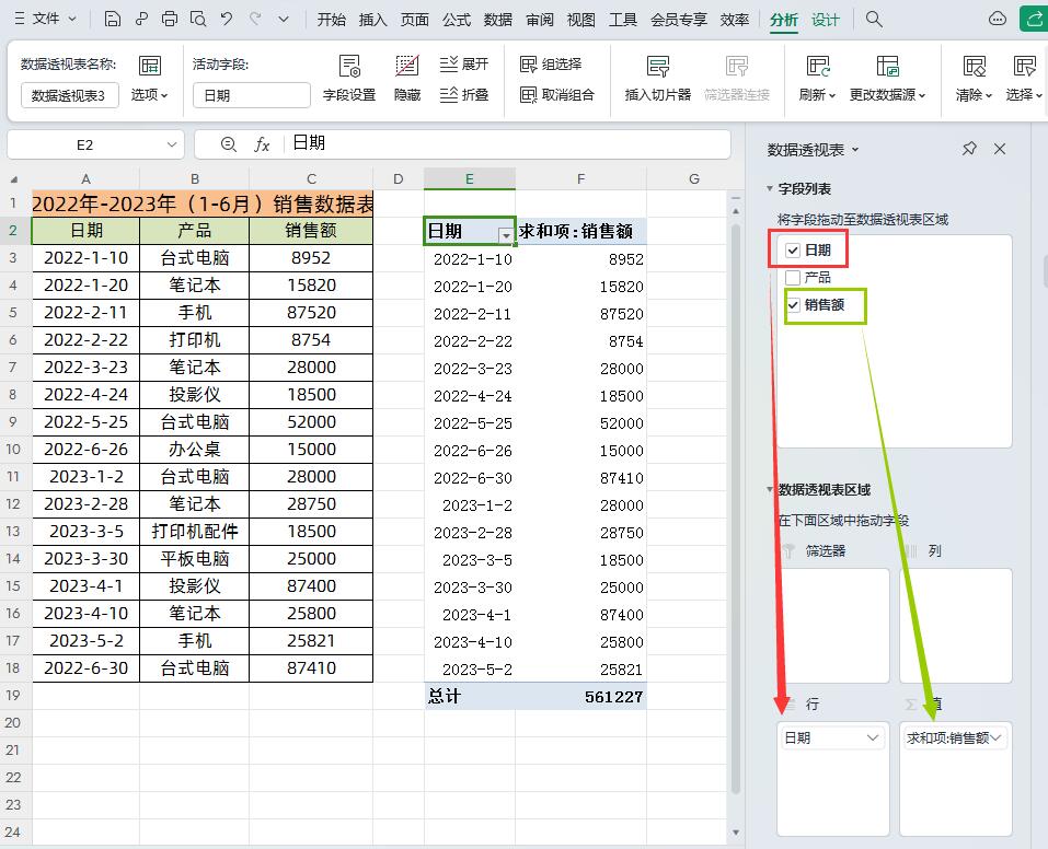 同比增长率怎么算excel，excel怎么做同比环比表格？-趣帮office教程网