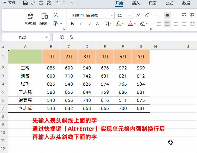 excel单元格怎么加斜线，excel表格斜线表头制作方法-趣帮office教程网