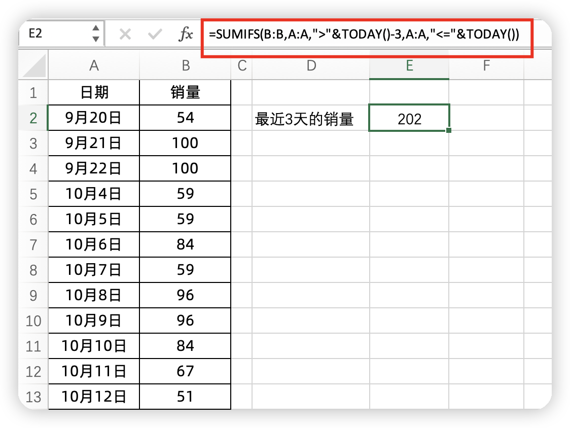 excel表格sumifs函数日期条件的使用方法及实例-趣帮office教程网