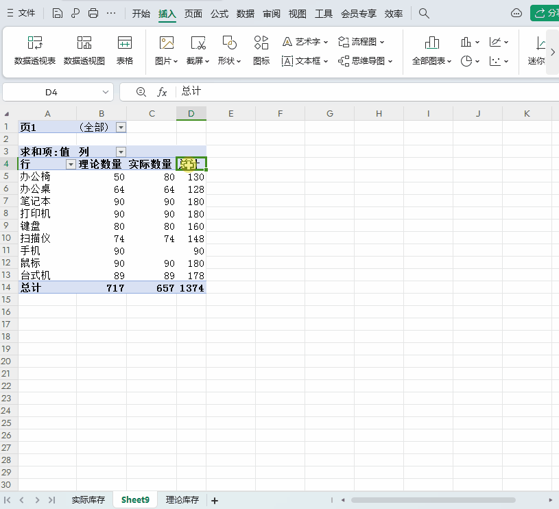 excel数据对比找不同：数据透视表怎么核对两个表格差异？-趣帮office教程网