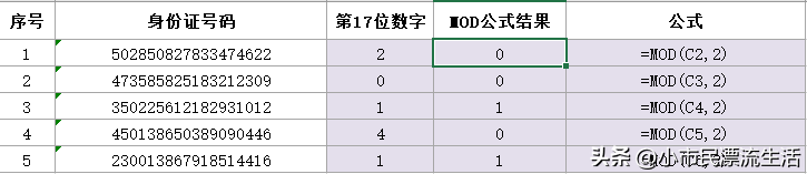 excel取余数函数公式，求余函数MOD的应用技巧-趣帮office教程网