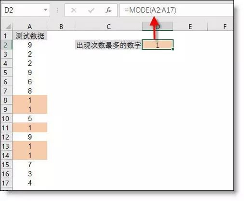 excel统计出现次数函数总结，excel中最常用的统计函数用法介绍-趣帮office教程网