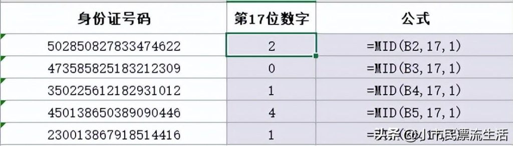 excel取余数函数公式,求余函数MOD的应用技巧 - 趣帮office教程网