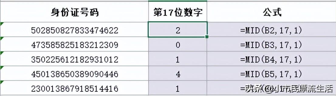 excel取余数函数公式，求余函数MOD的应用技巧-趣帮office教程网