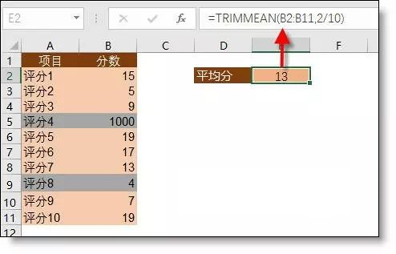 excel统计出现次数函数总结，excel中最常用的统计函数用法介绍-趣帮office教程网