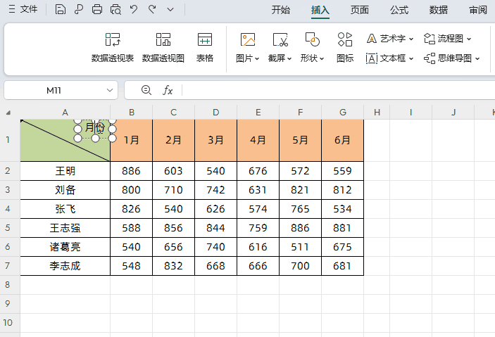 excel单元格怎么加斜线，excel表格斜线表头制作方法-趣帮office教程网