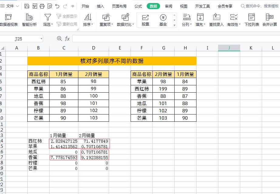 两个excel表快速核对差异的方法，excel快速核对两表数据的小技巧-趣帮office教程网