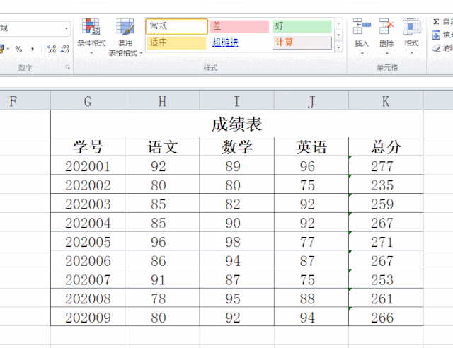 excel条件格式的使用技巧，excel中条件格式的几种用法-趣帮office教程网