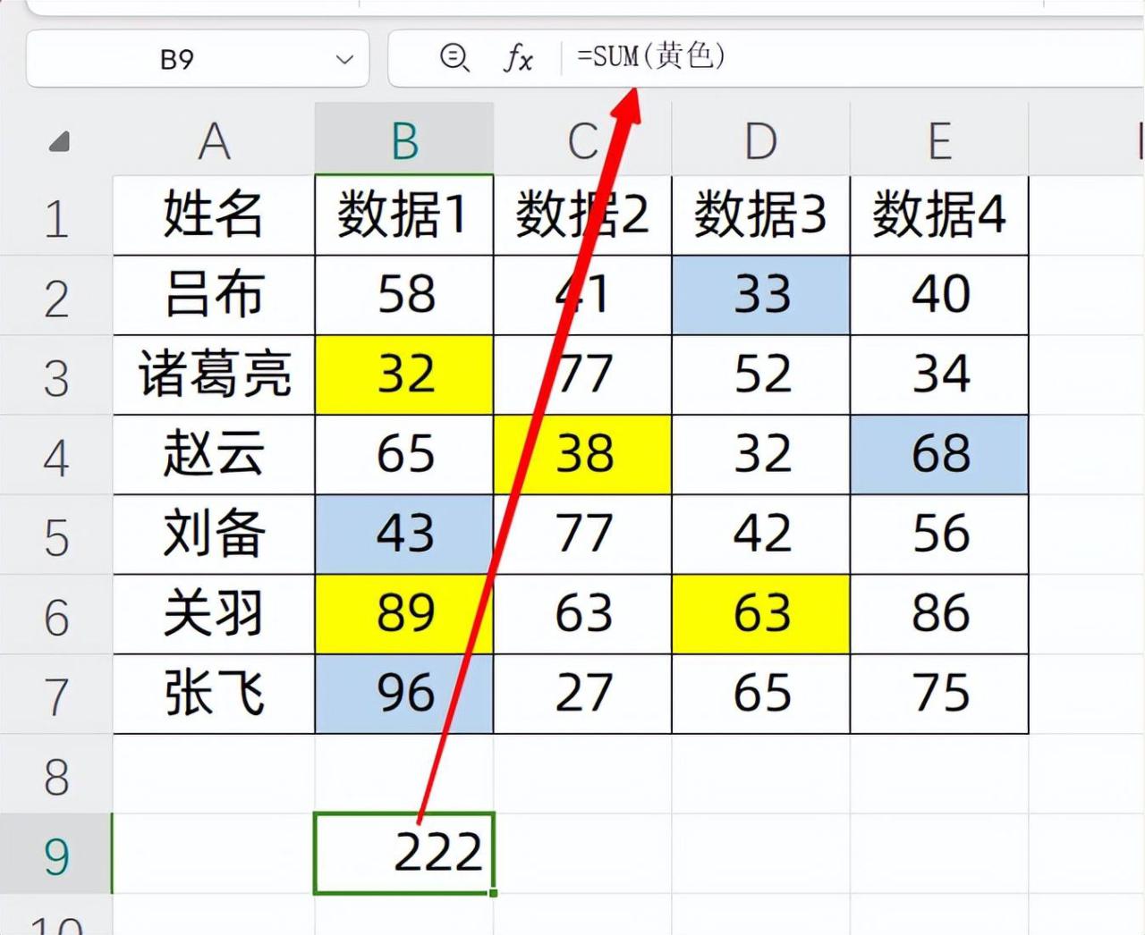 excel按照单元格颜色求和怎么操作？2种方法快速搞定！-趣帮office教程网