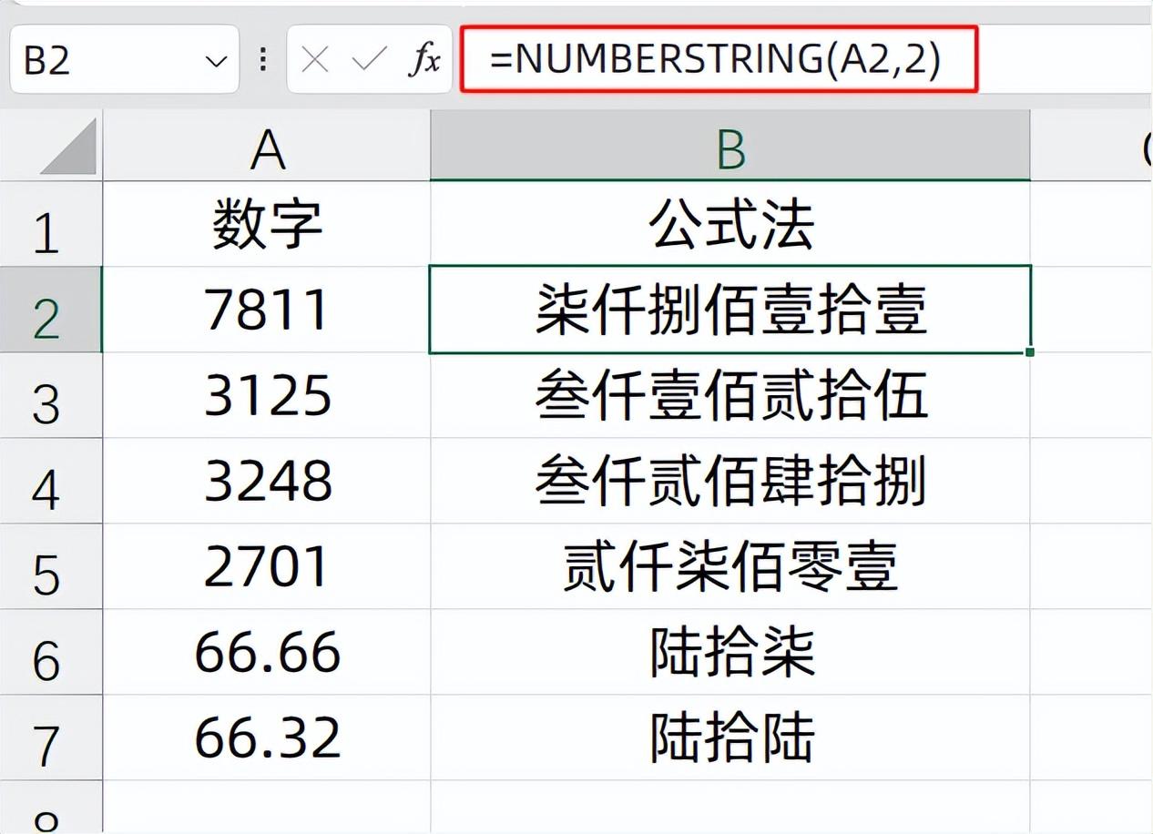 excel自动生成大写金额公式，excel表格中如何快速将金额小写转换成大写？-趣帮office教程网