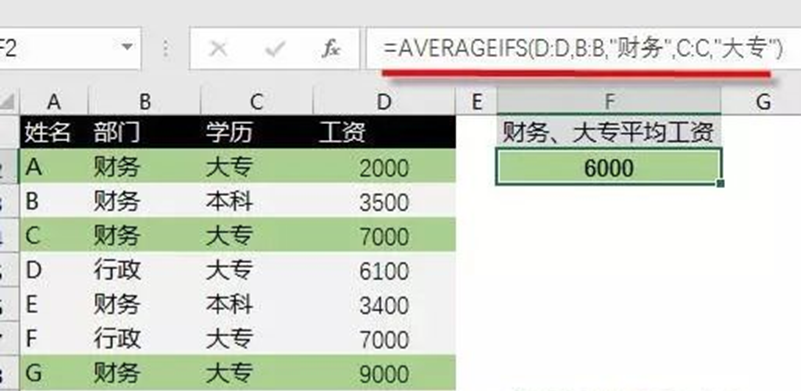 excel统计出现次数函数总结，excel中最常用的统计函数用法介绍-趣帮office教程网