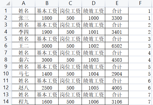 excel工资表怎么生成工资条，excel工资条制作技巧-趣帮office教程网