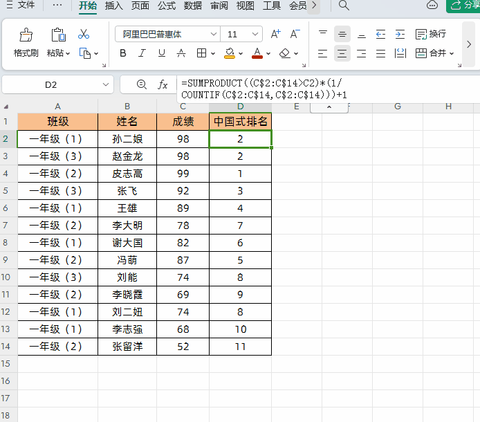 中国式排名函数excel公式，excel中国式排名方法-趣帮office教程网