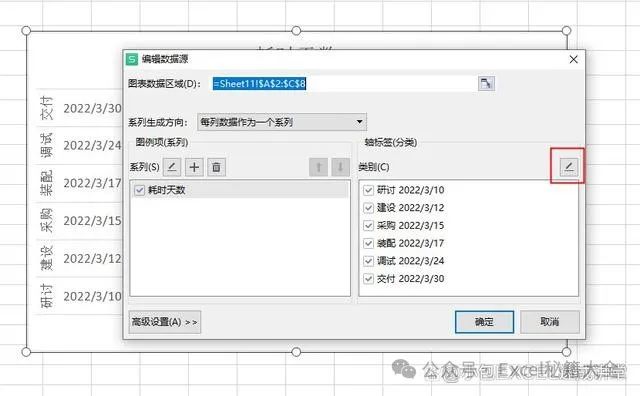 甘特图excel怎么做进度计划，怎么用excel制作项目进度图?-趣帮office教程网