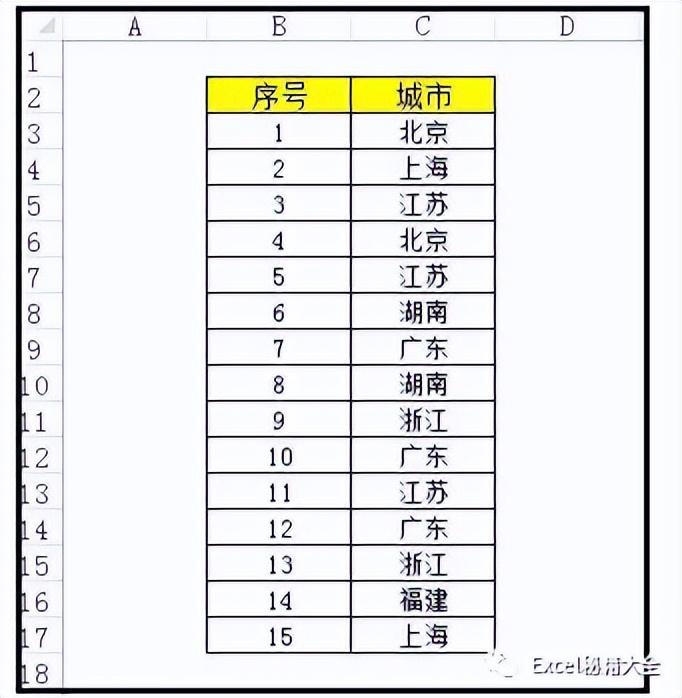 excel统计相同内容的个数的操作方法，excel中如何计算数据重复出现的次数？-趣帮office教程网