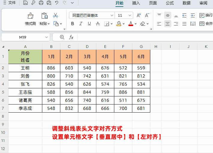 excel单元格怎么加斜线，excel表格斜线表头制作方法-趣帮office教程网