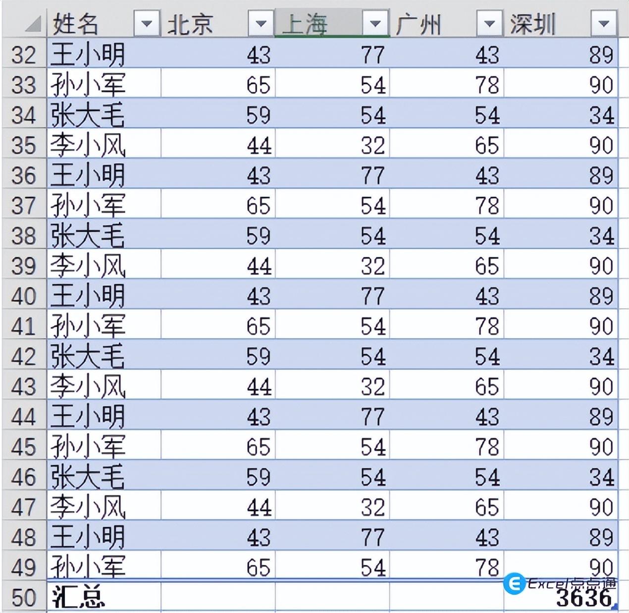 excel插入表格并美化怎么操作？-趣帮office教程网