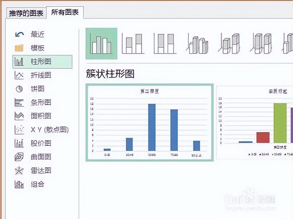 excel数据转换成图表，利用excel的数据制作一张图表方法-趣帮office教程网