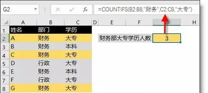 excel统计出现次数函数总结，excel中最常用的统计函数用法介绍-趣帮office教程网