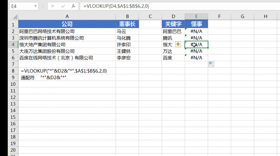 excel vlookup函数怎么用（VLOOKUP函数的基本语法和用法）-趣帮office教程网