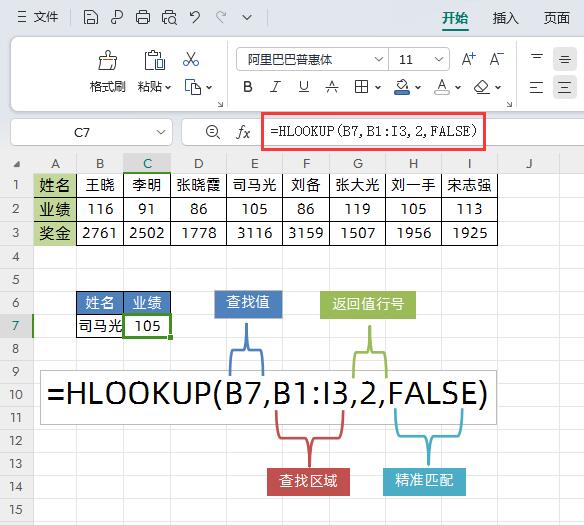 excel中hlookup函数的使用方法及实例教程-趣帮office教程网