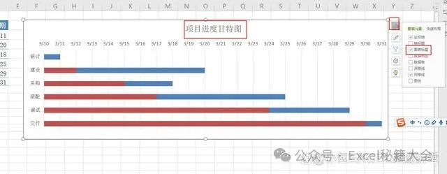 甘特图excel怎么做进度计划，怎么用excel制作项目进度图?-趣帮office教程网
