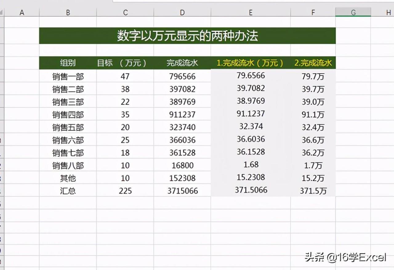 excel以万为单位不保留万字，怎么在Excel将数字改为“万”为单位？-趣帮office教程网