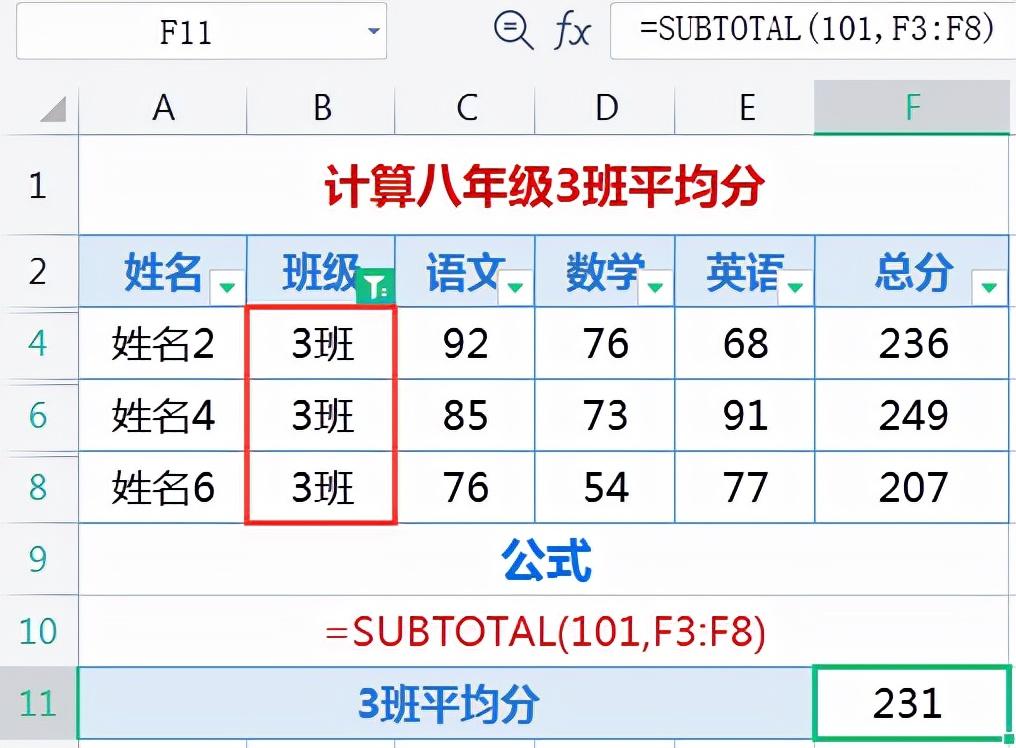 excel分类汇总函数SUBTOTAL的用法和实例解析-趣帮office教程网