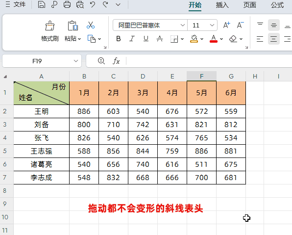 excel单元格怎么加斜线，excel表格斜线表头制作方法-趣帮office教程网