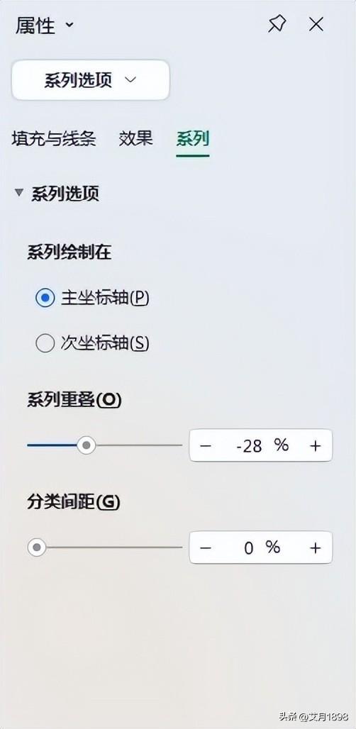柏拉图表格制作方法，excel制作柏拉图表格教程-趣帮office教程网