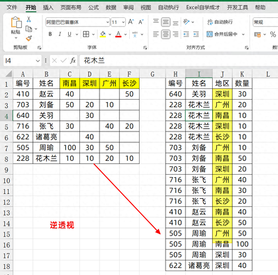 excel如何逆透视，excel逆透视的几种方法-趣帮office教程网