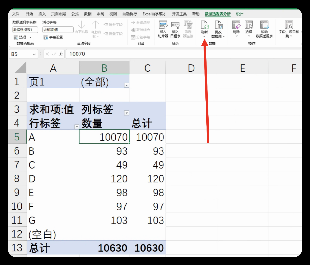 excel数据透视表怎样实现多表汇总？1分钟教会你！-趣帮office教程网