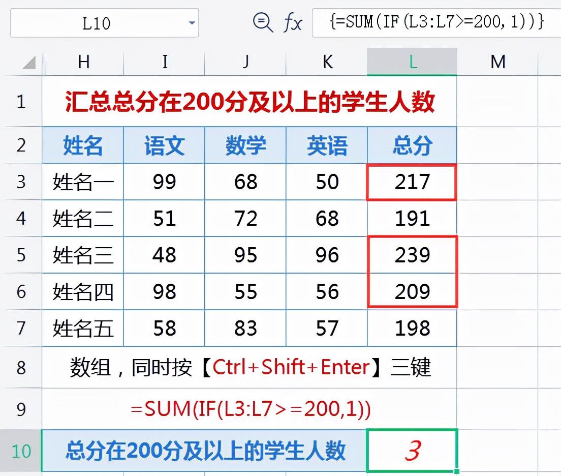 excel函数sumif使用方法，单条件求和函数sumif用法和实例-趣帮office教程网