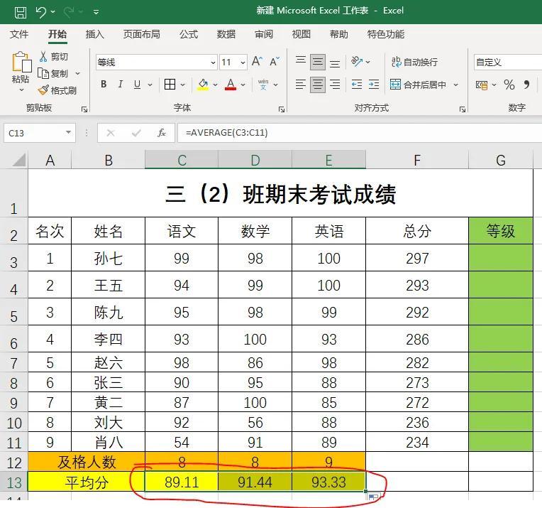 平均分怎么算excel实用案例，excel按条件统计数据个数及求平均值的方法-趣帮office教程网