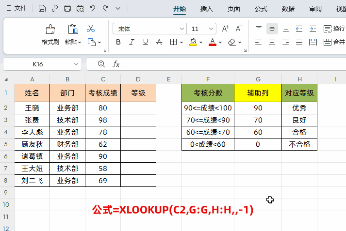 excel最常用的函数：excel使用频率极高的6个函数用法大全-趣帮office教程网