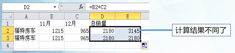 Excel中相对引用地址与绝对参照地址的使用方法-趣帮office教程网