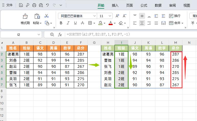 excel按顺序排列怎么操作，用这2个函数轻松实现按条件自动排序-趣帮office教程网