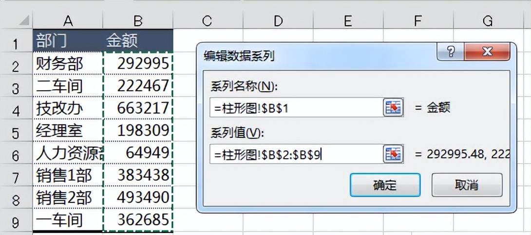 excel柱形图的制作方法，柱形图制作详解-趣帮office教程网