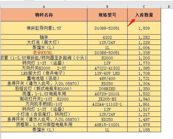 怎么用excel做进销存管理，出入库统计函数用法详解-趣帮office教程网