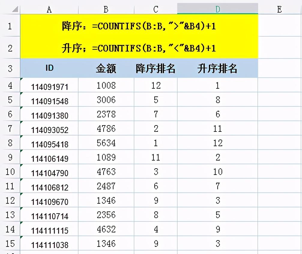 excel排序函数有哪些，excel中4个排名函数用法详解-趣帮office教程网