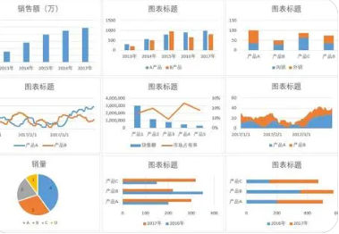 excel表格的基本操作教程，超级全面的Excel操作完全指南-趣帮office教程网