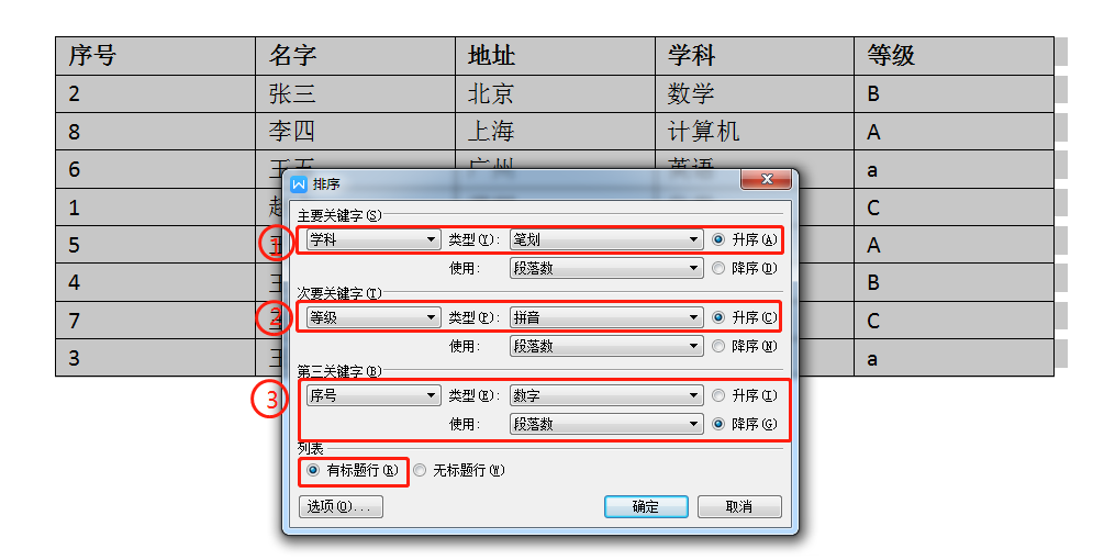 word排序怎么操作，word中表格如何排序？-趣帮office教程网