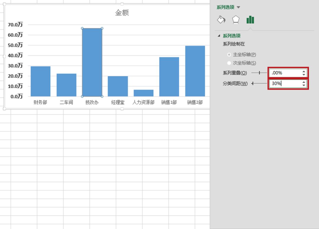excel柱形图的制作方法，柱形图制作详解-趣帮office教程网