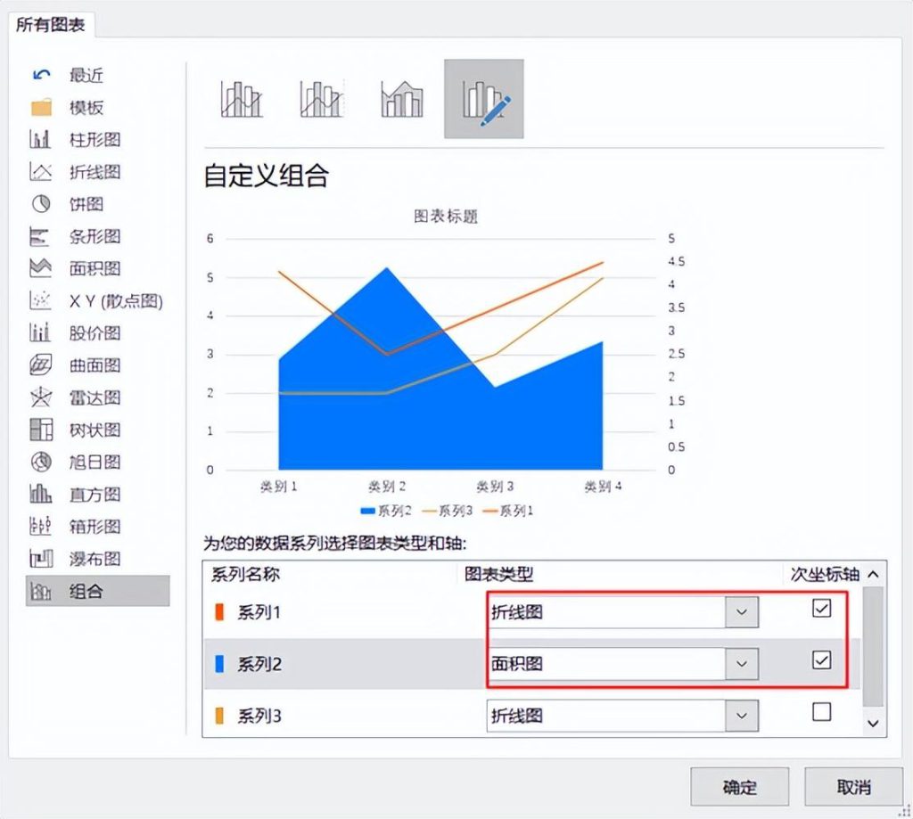 ppt怎么制作图表，ppt中制作高级组合图表的方法 - 趣帮office教程网