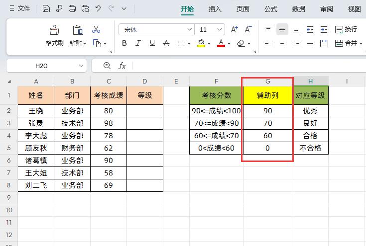 excel最常用的函数：excel使用频率极高的6个函数用法大全-趣帮office教程网